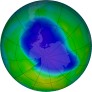 Antarctic Ozone 2020-11-29